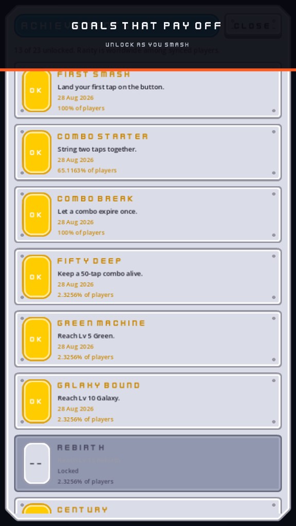 Smash Button – Achievements