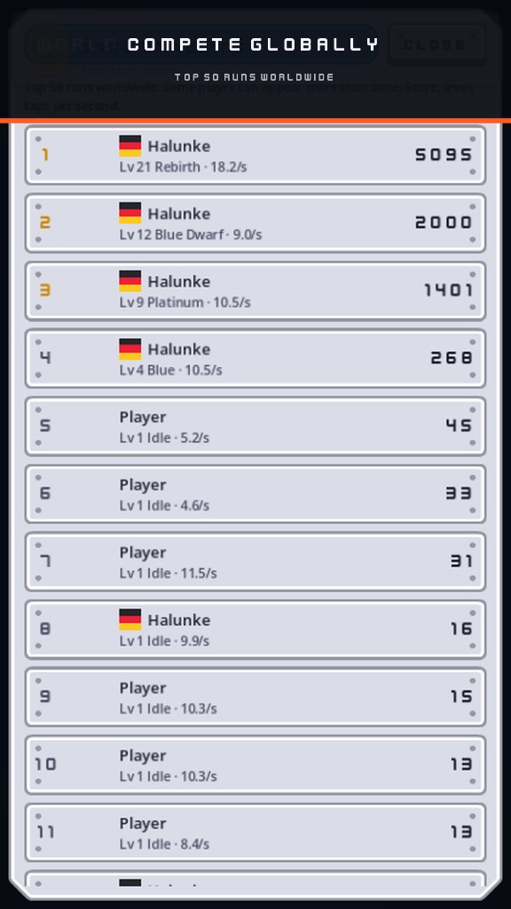 Smash Button – globale Bestenliste